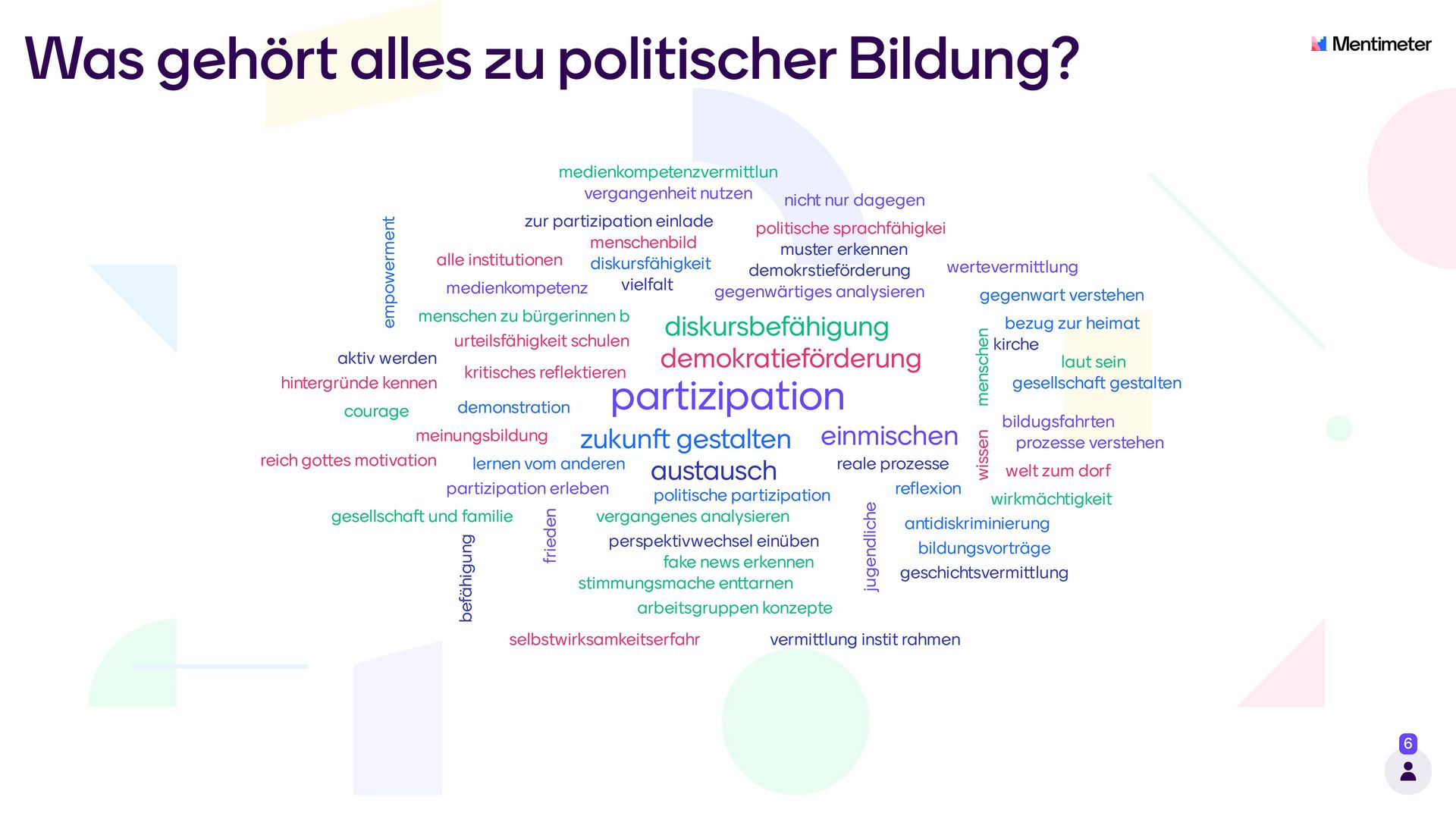 csm_1-was-gehort-alles-zu-politischer-bildung_Fako_VB_Koblenz_15-11-2022_601a0e774a